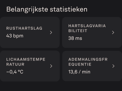Inleiding tot de ademhalingsfrequentie