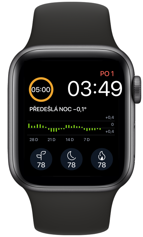 Dva příklady ciferníku Apple Watch s komplikacemi