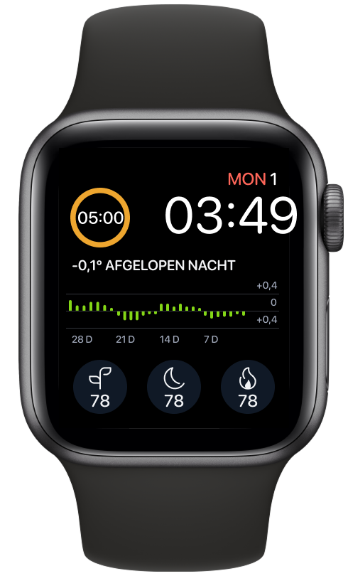twee voorbeelden van apple watch-wijzerplaten met complicaties