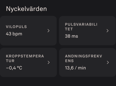 fliken Dagsform där andningsfrekvensen är markerad med en röd ruta