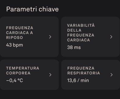 Frequenza respiratoria