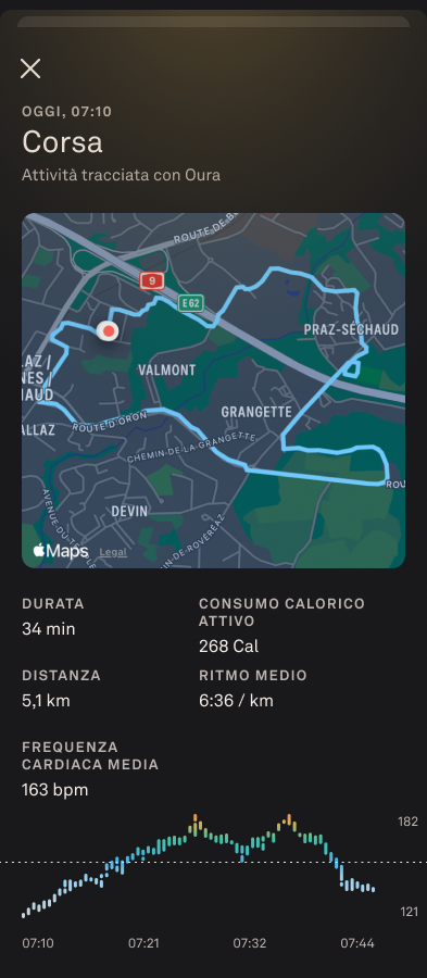 Location_Services_for_Activities_1_it.png