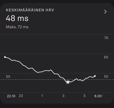 Heart_Rate_Variability_1_fi.png