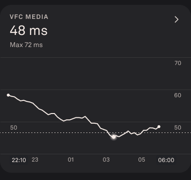 Heart_Rate_Variability_1_it.png