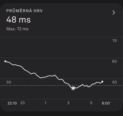 Heart_Rate_Variability_1_cs.png
