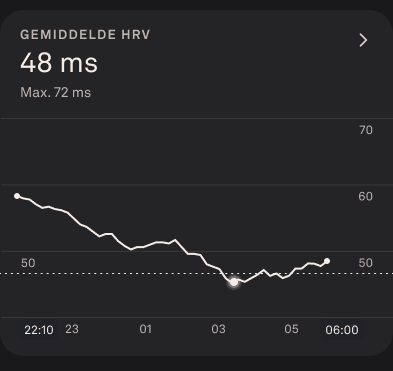 Heart_Rate_Variability_1_nl.png