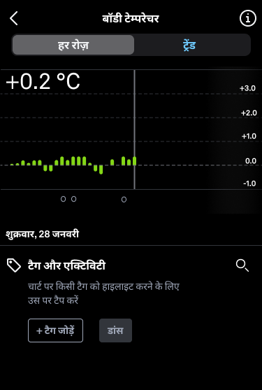 Body_Temperature_2_hi.png