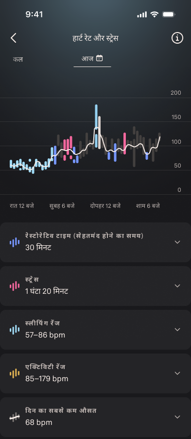 Heart_Rate_Graph_2_hi.png