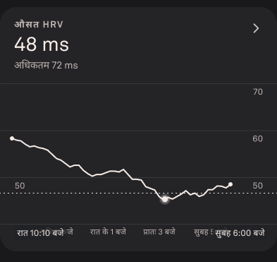 Heart_Rate_Variability_1_hi.png