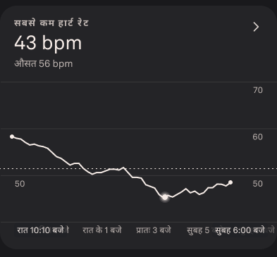 Resting_Heart_Rate_1_hi.png
