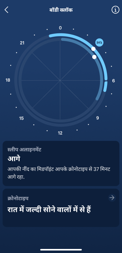 Sleep_Graphs_3_hi.png
