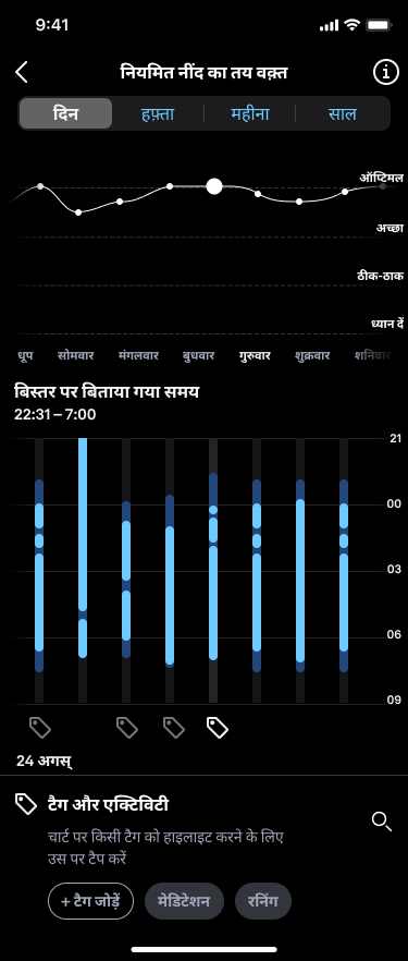 Sleep_Graphs_4_hi.png
