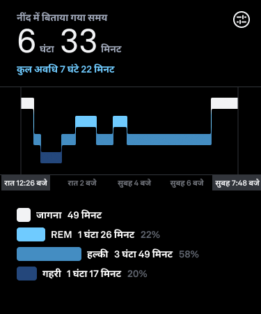 Sleep_Graphs_1_hi.png