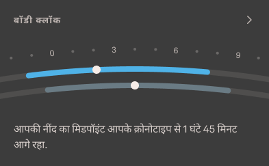 Sleep_Graphs_2_hi.png