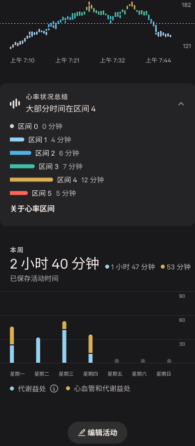 Activity_Heart_Rate_2_zh-cn.png