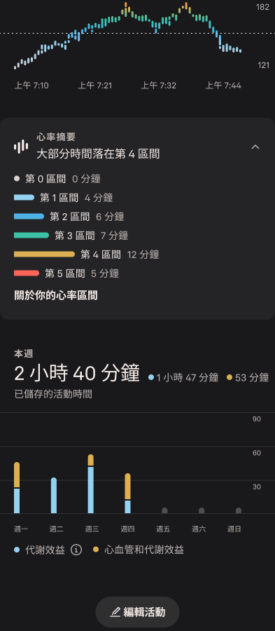 Activity_Heart_Rate_2_zh-tw.png