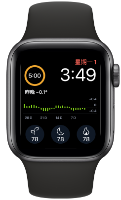 Apple Watch 表盘显示复杂功能的两个例子