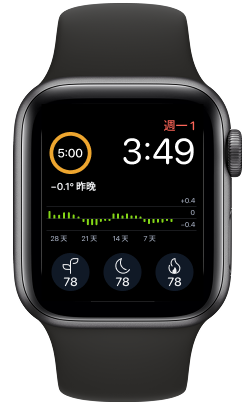 兩款具備複雜功能的 Apple Watch 錶面範例