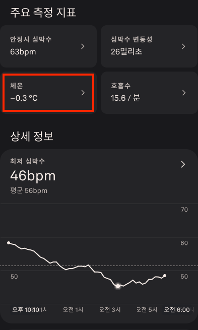 Body_Temperature_1_ko.png