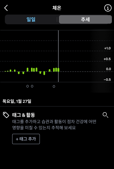 Body_Temperature_3_ko.png