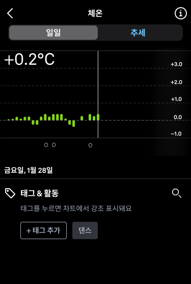 Body_Temperature_2_ko.png