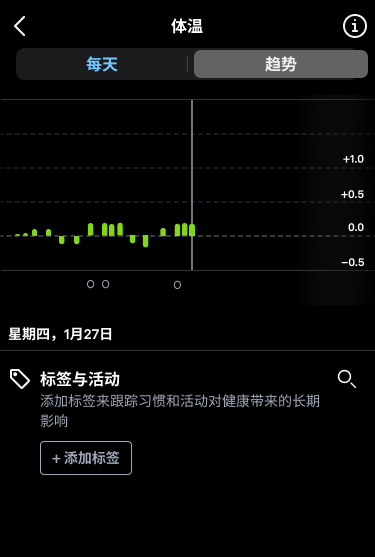 Body_Temperature_3_zh-cn.png