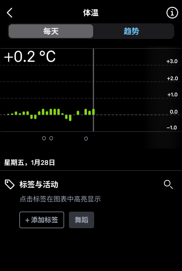 Body_Temperature_2_zh-cn.png
