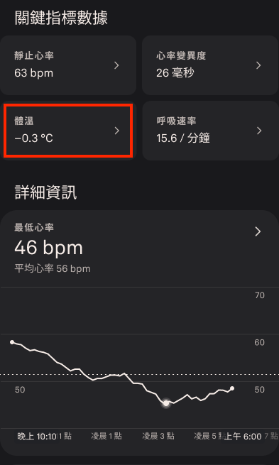Body_Temperature_1_zh-tw.png