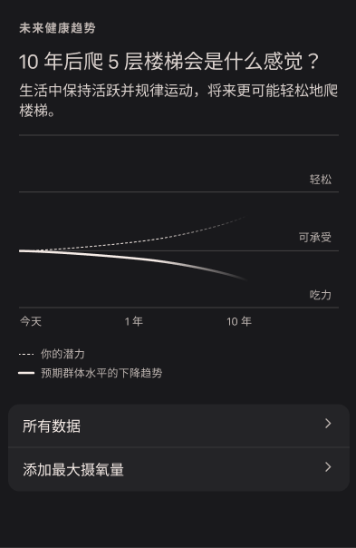 Cardio_Capacity_2_zh-cn.png