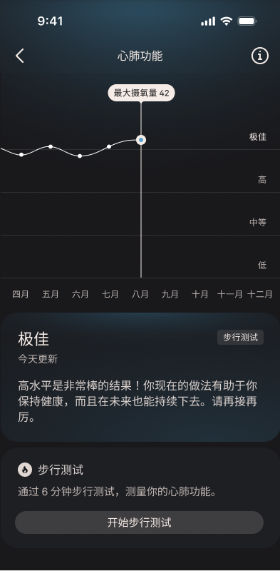 Cardio_Capacity_1_zh-cn.png