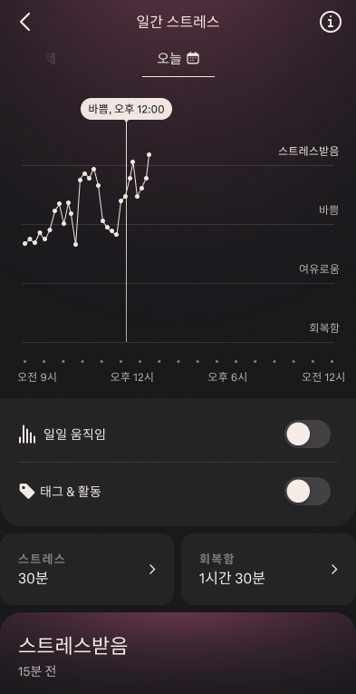 Daytime_Stress_2_ko.png
