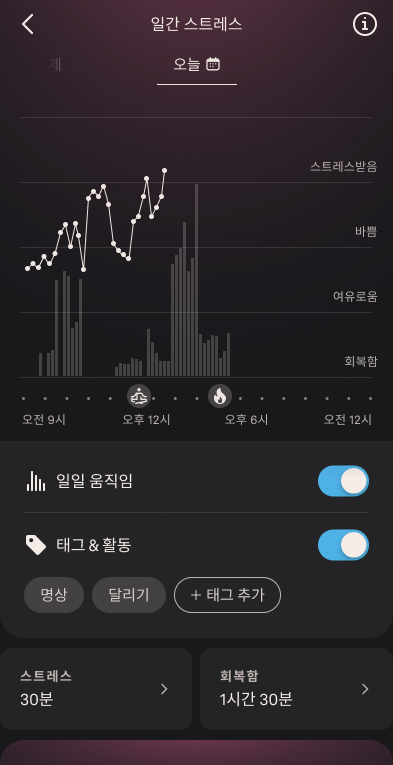 Daytime_Stress_3_ko.png