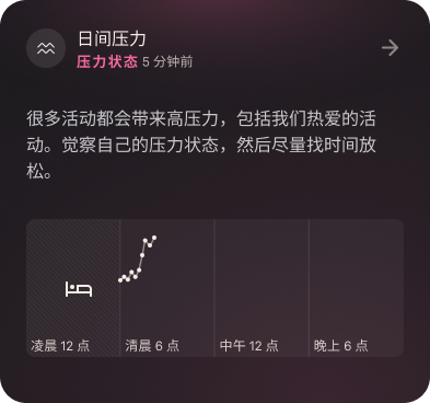 Daytime_Stress_1_zh-cn.png