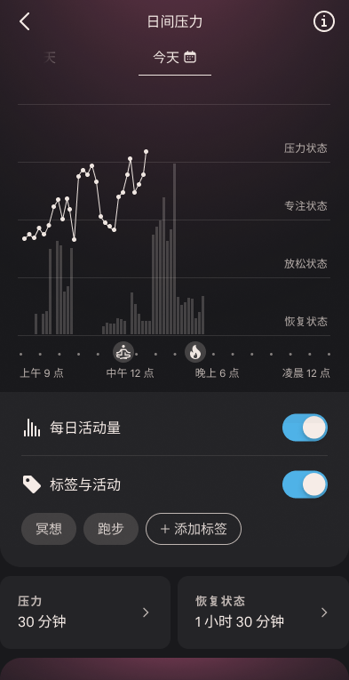 Daytime_Stress_3_zh-cn.png