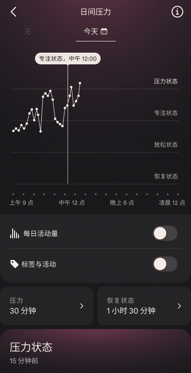 Daytime_Stress_2_zh-cn.png
