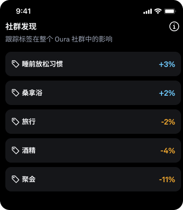 Discovery_Hub_2_zh-cn.png