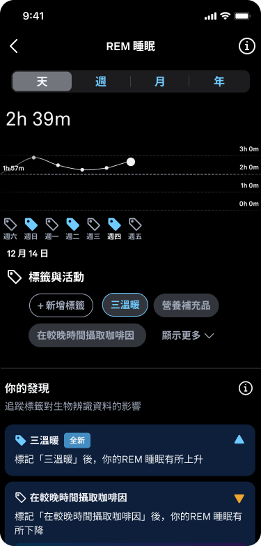 Discovery_Hub_1_zh-tw.png
