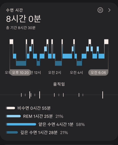 Edit_Bedtime_and_Wake-Up_Time_1_ko.png