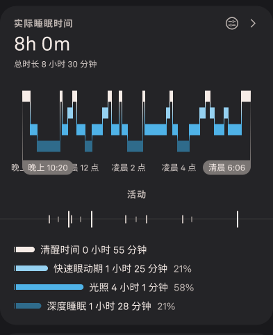 Edit_Bedtime_and_Wake-Up_Time_1_zh-cn.png