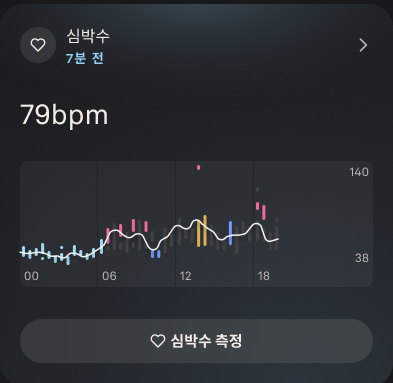 Heart_Rate_Graph_1_ko.png