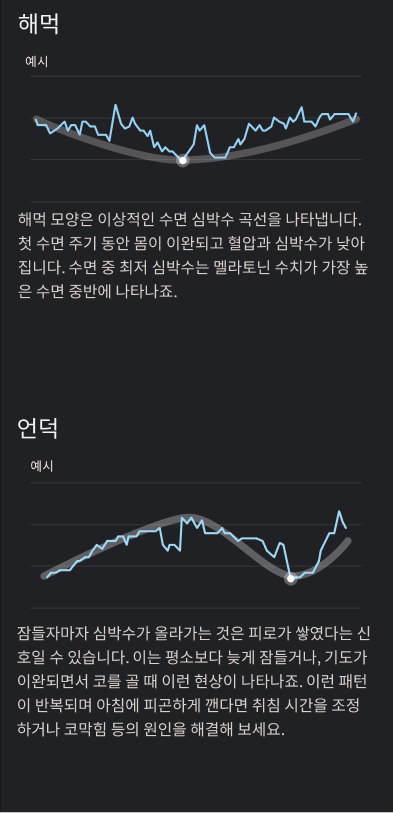 Heart_Rate_Graph_3_ko.png