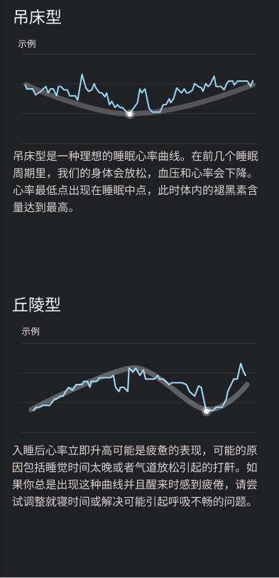 Heart_Rate_Graph_3_zh-cn.png