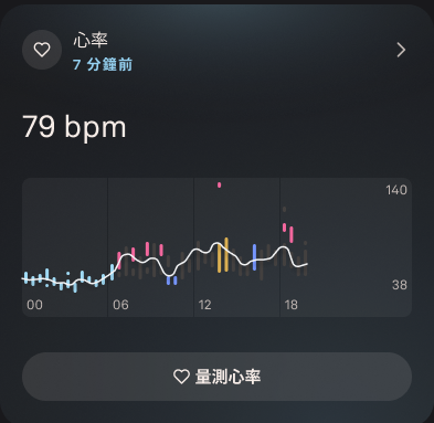 Heart_Rate_Graph_1_zh-tw.png