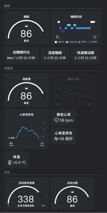 Oura_Stickers_1_zh-cn.png