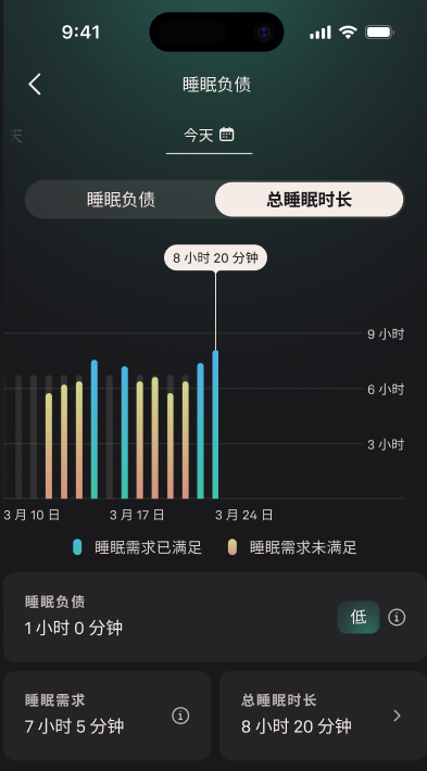 Sleep_Debt_2_zh-cn.png