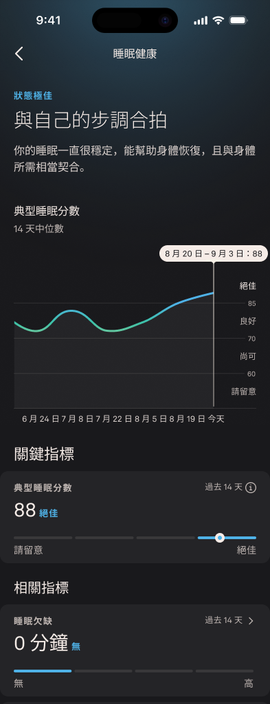 Sleep_Health_Hub_1_zh-tw.png