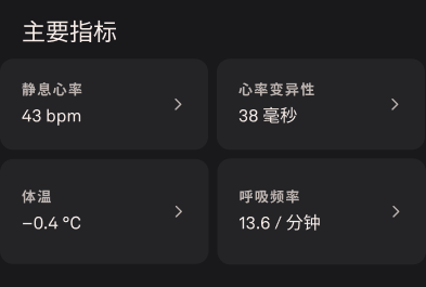 进入呼吸频率