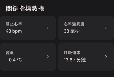 呼吸速率簡介