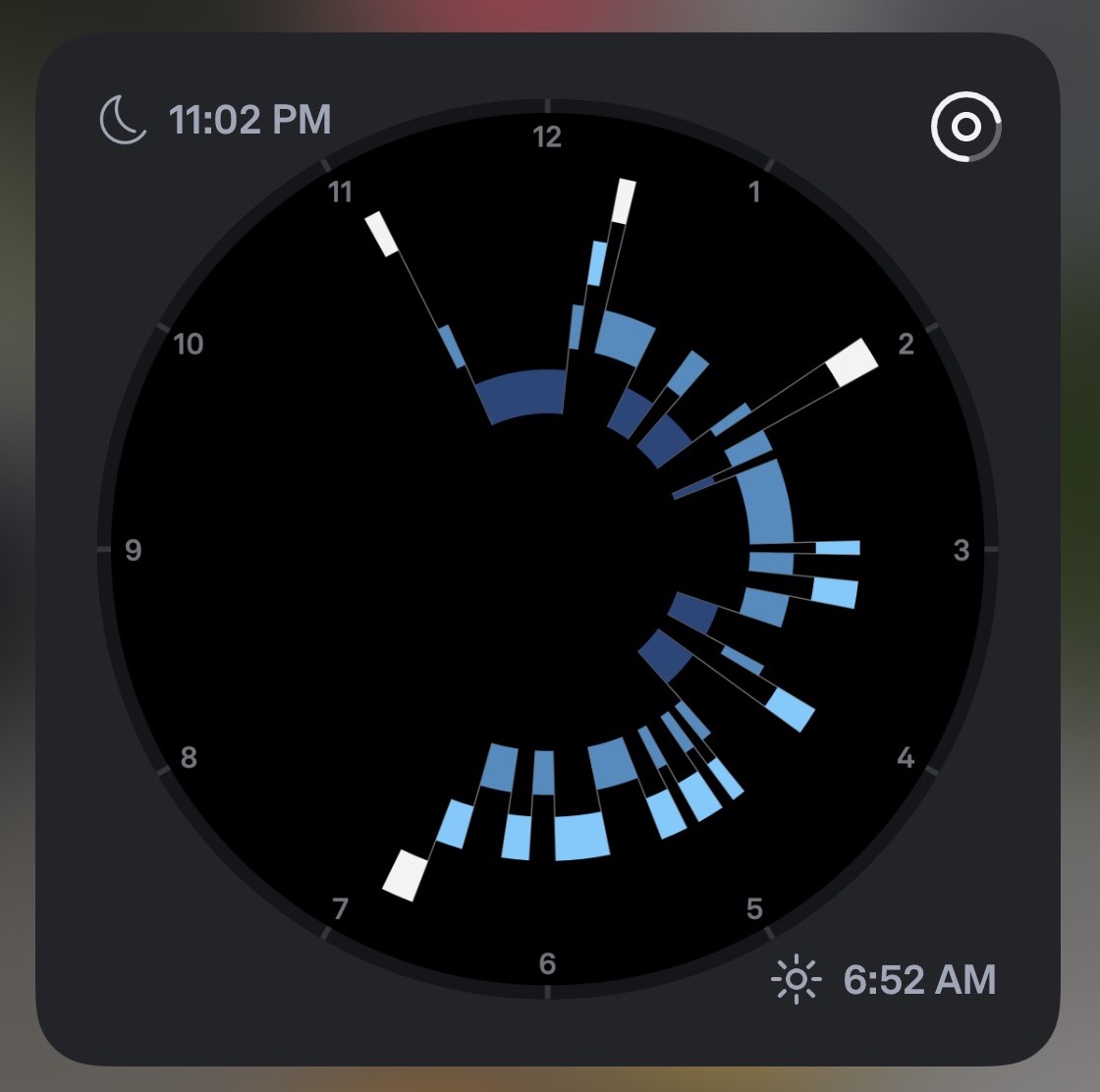 Το μεγάλο widget υπνογράμματος της Oura που εμφανίζει τον χρόνο, την κατάσταση μπαταρίας του δαχτυλιδιού και τα στάδια ύπνου της προηγούμενης νύχτας σε γράφημα σε στυλ ρολογιού