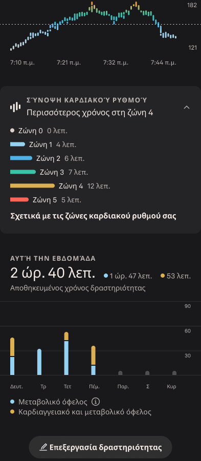 Activity_Heart_Rate_2_el.png